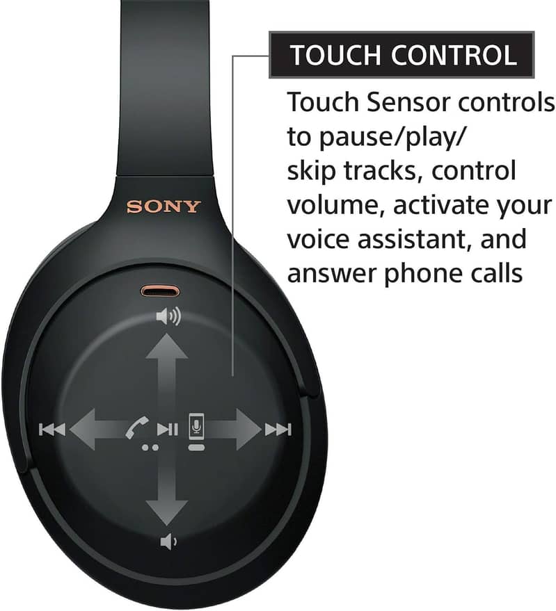 Original Sony WH-1000XM4 Wireless Noise Canceling Headphones 7