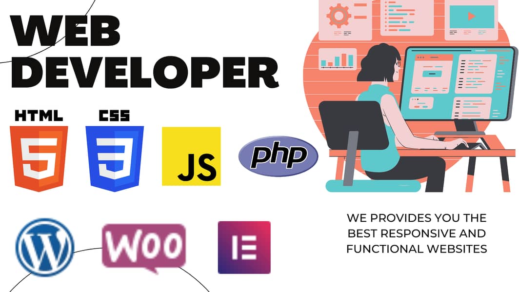 Web Development Service in just Rs 3,999 0