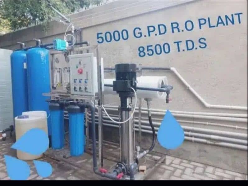 RO PLANT MINERAL WATER PLANT DEIONIZER PLANT 6