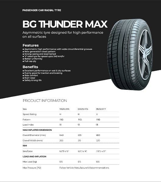 GTR COMPANY OUTLET 195/65/R15 (1TYRE PRICE) AUTHORISED DISTRIBUTOR 0