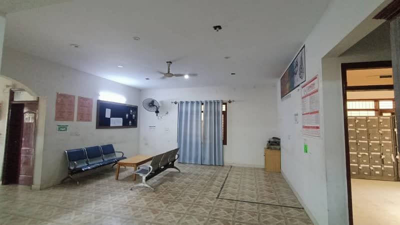 400 SQUARE YARDS GROUND PLUS 2 COMMERCIAL HOUSE FOR RENT IN JAUHAR NEAR UNIVERSITY ROAD 0