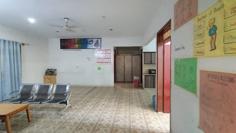 400 SQUARE YARDS GROUND PLUS 2 COMMERCIAL HOUSE FOR RENT IN JAUHAR NEAR UNIVERSITY ROAD 4