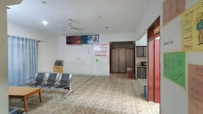 400 SQUARE YARDS GROUND PLUS 2 COMMERCIAL HOUSE FOR RENT IN JAUHAR NEAR UNIVERSITY ROAD 18