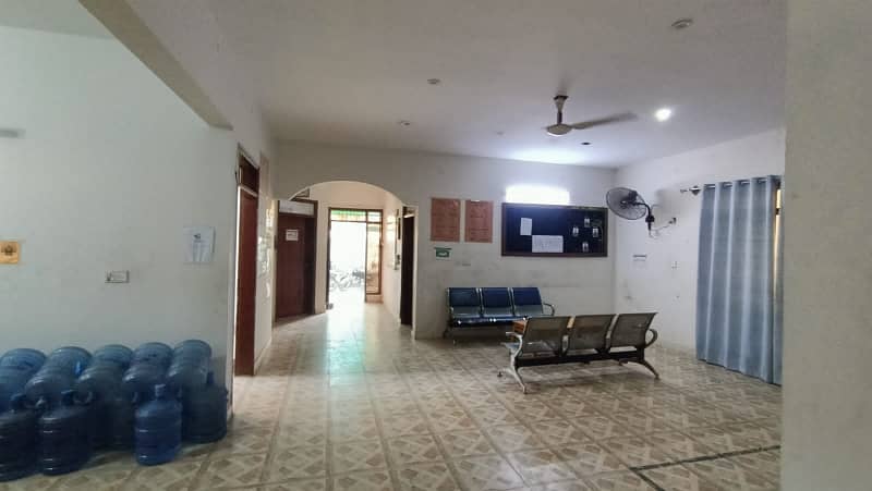3600 SQUARE FEET COMMERCIAL OFFICE FOR RENT IN UNIVERSITY ROAD KARACHI 12