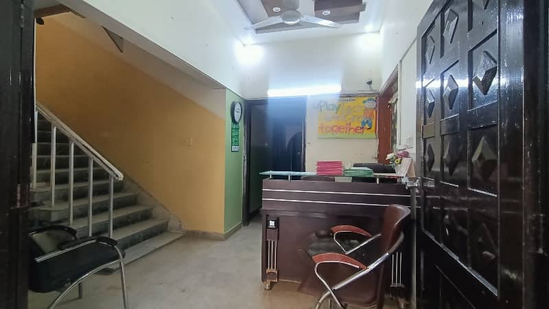 500 Square Yard Running School Available For Sale in Gulshan e iqbal. 2