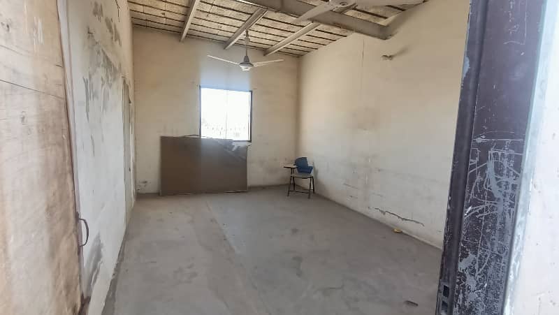 500 Square Yard Running School Available For Sale in Gulshan e iqbal. 7