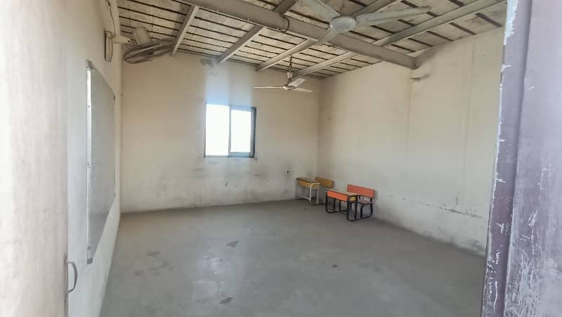 500 Square Yard Running School Available For Sale in Gulshan e iqbal. 10