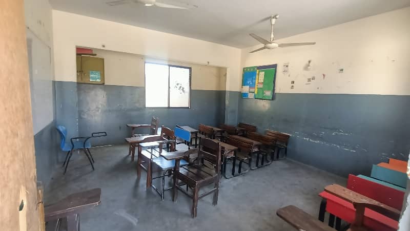500 Square Yard Running School Available For Sale in Gulshan e iqbal. 18