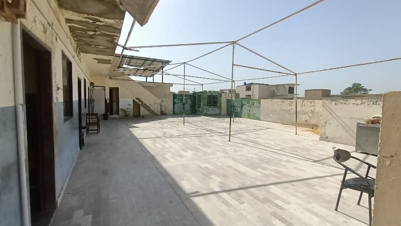 500 Square Yard Running School Available For Sale in Gulshan e iqbal. 21