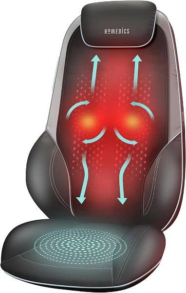 Homemedics Massage chair 0