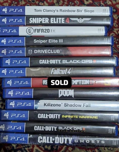 ps4 games 0