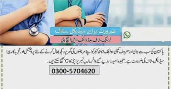 Required Male and Female Patient Attendants