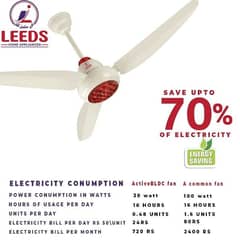 Leeds 30 watt AC fan