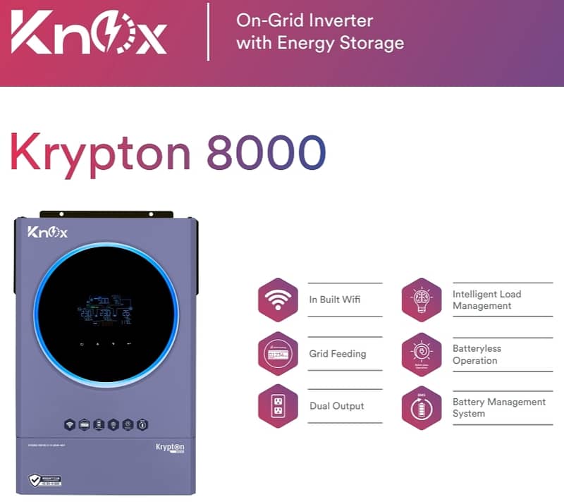 Knox solar inverter 6 kw pv 8000.  Tesla 6kw pv 7000 6