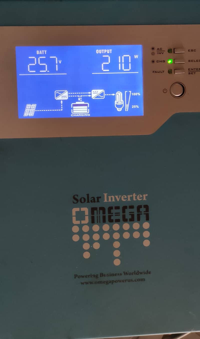 Solar Inverter Mppt double battery 0