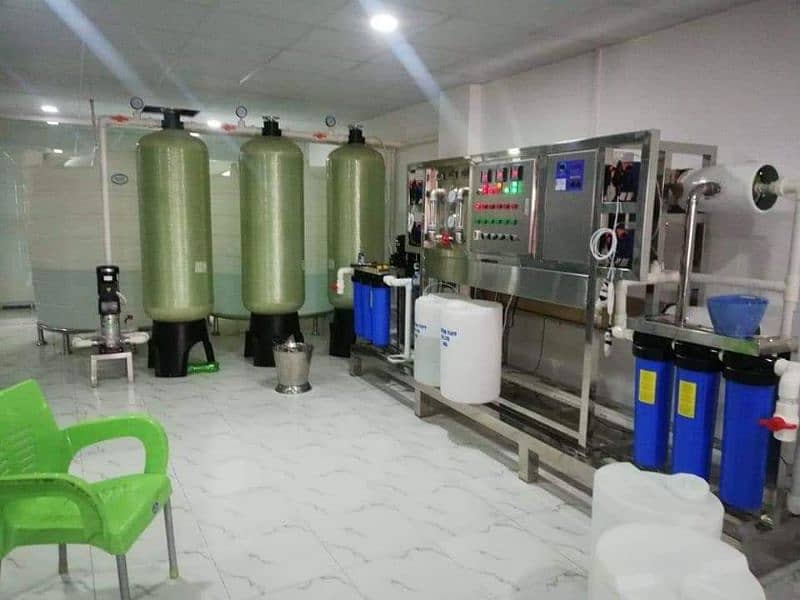 Mineral water plant 1