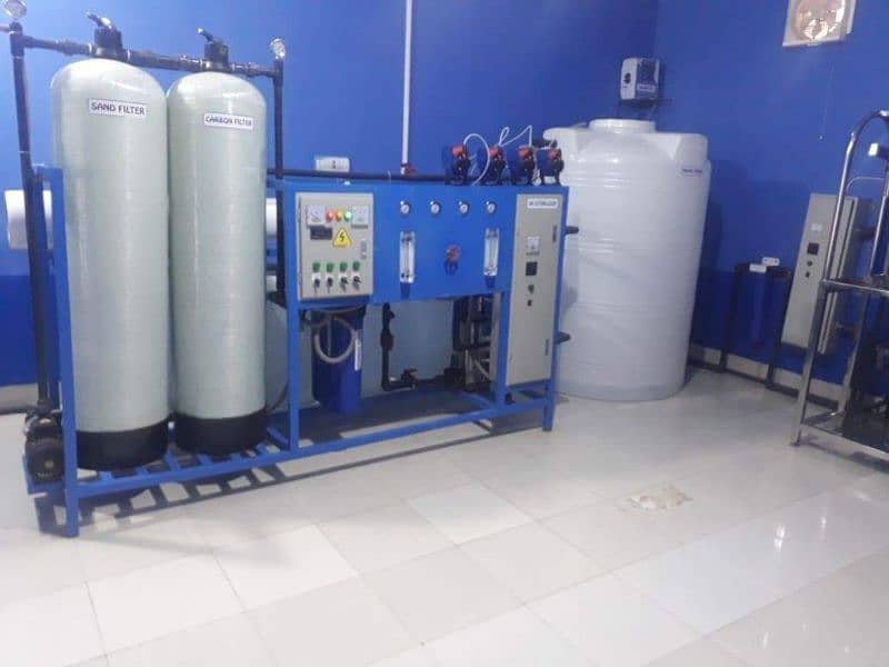 Mineral water plant 2