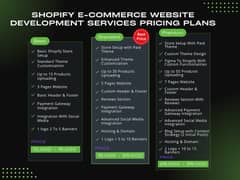 Shopify Development | Website Design | E-Commerce Website Development