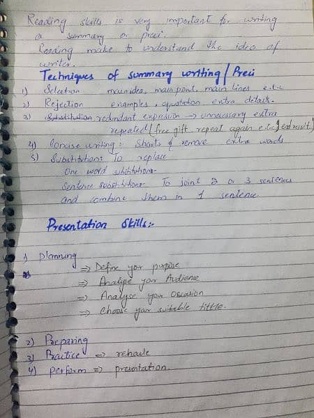 Handwriting . Assignment work 1