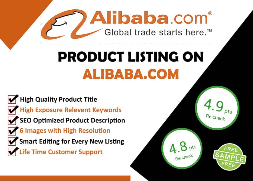 I'm Professional Product Listing On Alibaba Posting, 4yrs experience. 0