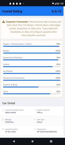 suzuki cultus AGS 2018 10