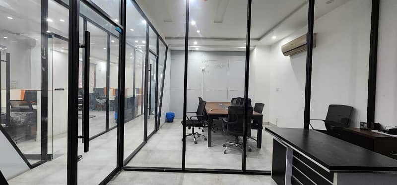 Furnished office available for rent 2