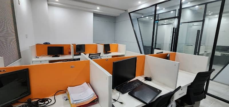 Furnished office available for rent 6