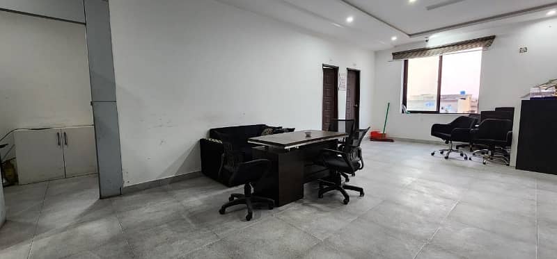 Furnished office available for rent 7