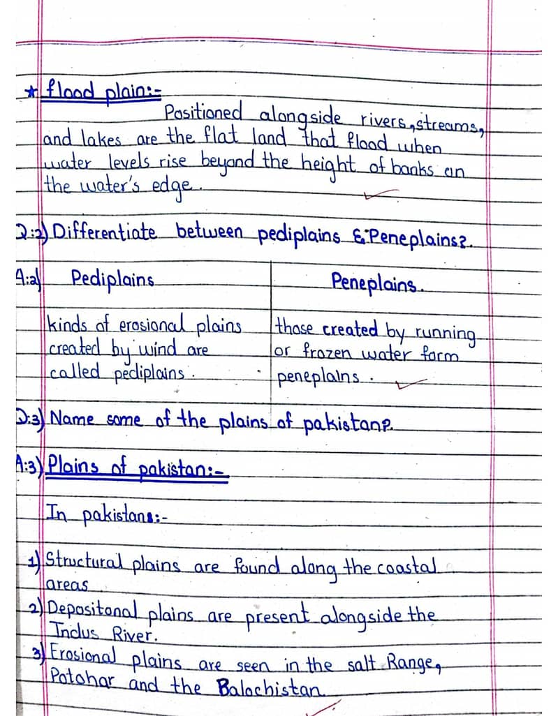 Handwritten assignment work 5