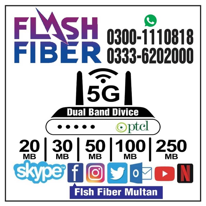 Ptcl Flash Fiber - Flash Fiber - Internet - Net Device - 5G Net 1