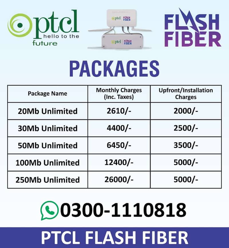 Ptcl Flash Fiber - Flash Fiber - Internet - Net Device - 5G Net 1