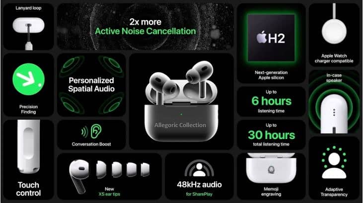 Airpods Pro 2, ANC New Version - Allegoric Collection 4