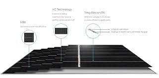 jinko N-Type Solar panel 585watt Bifocals Availabie Good Price 4