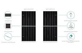 jinko N-Type Solar panel 585watt Bifocals Availabie Good Price 12