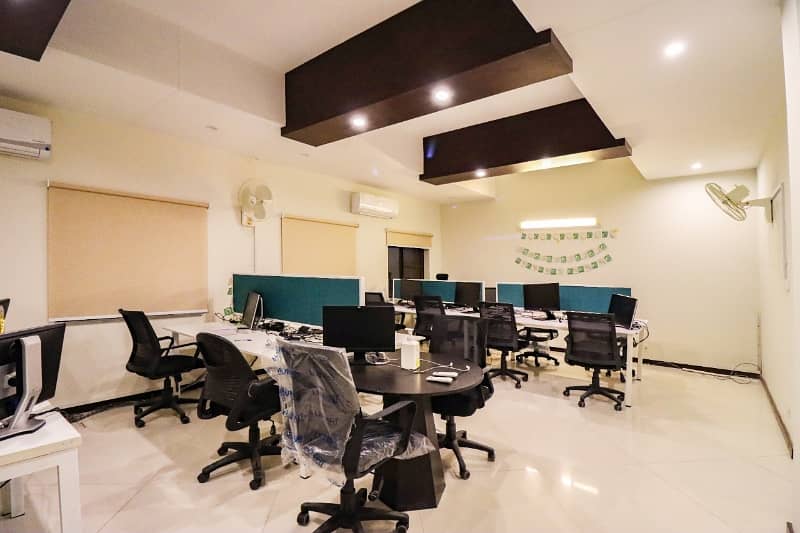 Furnished Office Is Available For Sale. 3