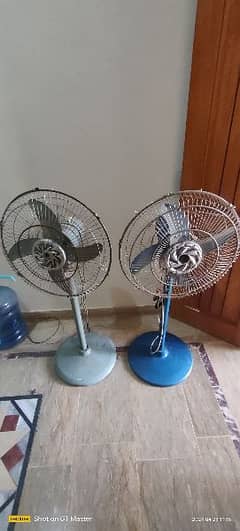 2 pedestal Dc Fan For sale in good Running Condition.