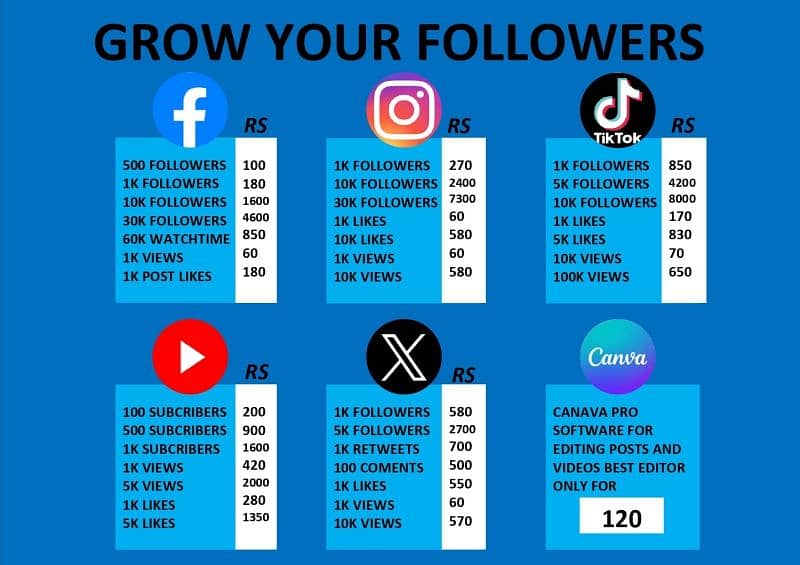 buy social media followers and subscribers. 03034223810 1
