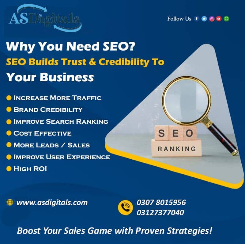 SEO Services in Lahore 3
