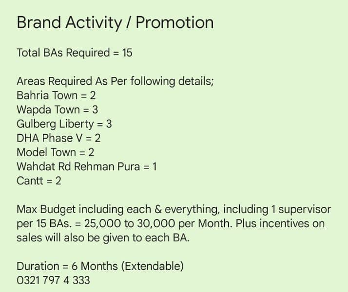 Brand ambassadors required for brand Activity/Promotion (Females) 0