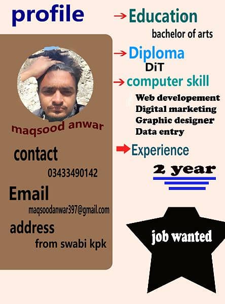I need computer related job Whatsapp 03433490142 0