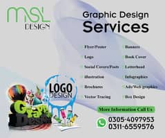 Graphic Designer *(Web Development)*