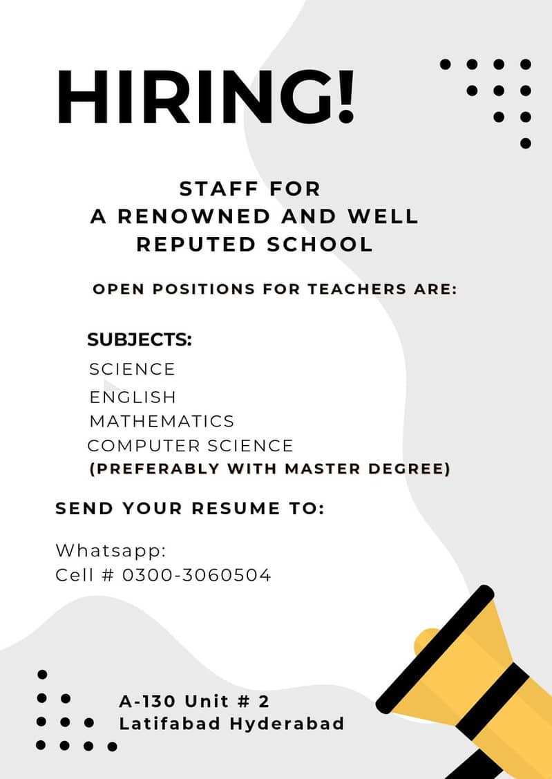 Hiring teachers for different subjects 0