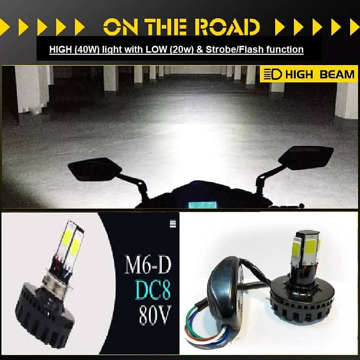 Motorcycle / Bike Headlight M6 40 watts with cooling Fan 0