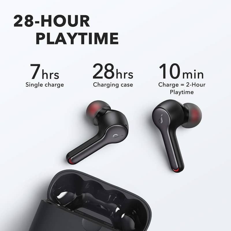 Bluetooth Wireless Earbuds Anker Liberty Air 2, 28Hours Playtime. 5
