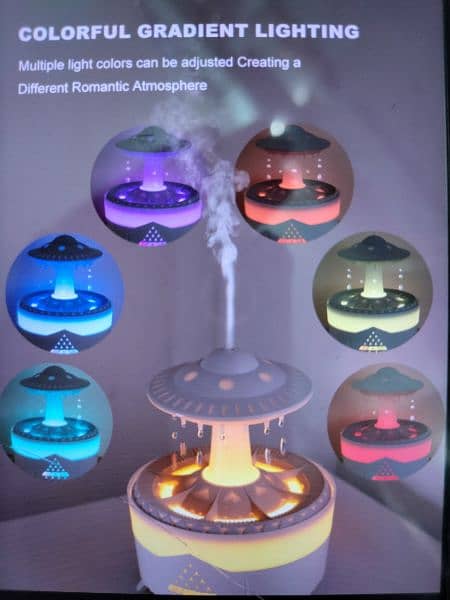 Airwell Air Humidifier Ultrasonic Aromatherapy diffuser. . . 2