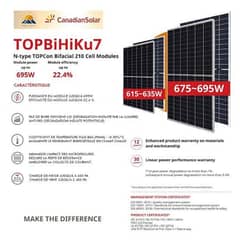 Solar panel Jinko,Canadian topcon 7,Longi, JA N, type bifacial double