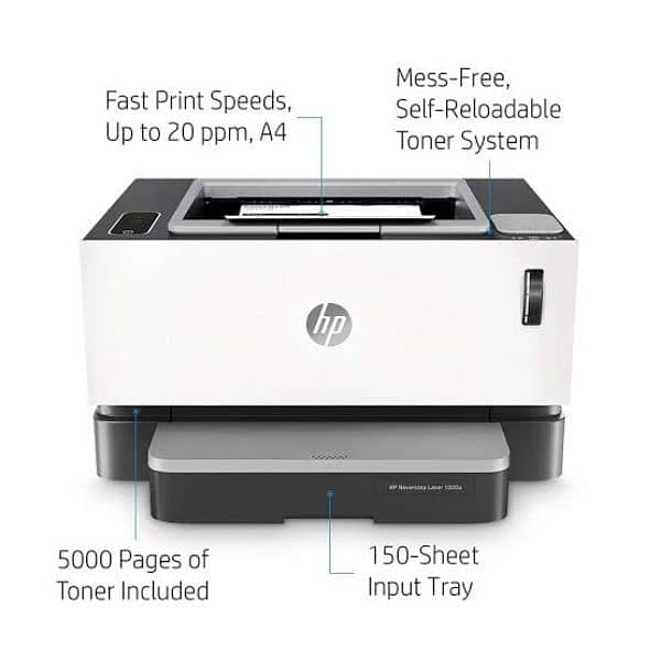 HP Neverstop laser 1000A printer (Brand New) box packed 1