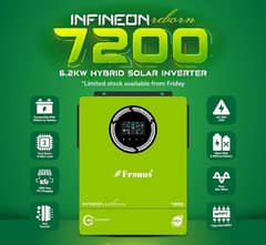 solar inverter PV 7200 new inverter  0308=546=70=95=