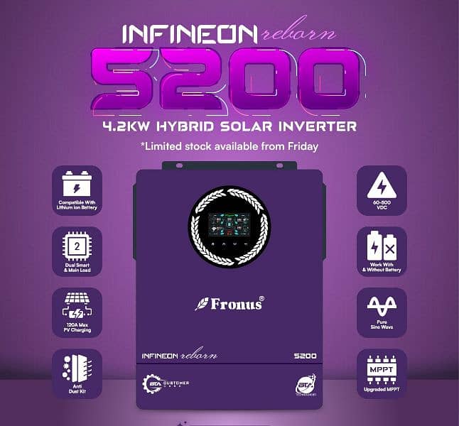 solar inverter PV 7200 new inverter 0308=546=70=95= 1