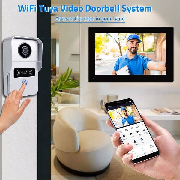 Ip WiFi Video bell & Intercom with remote control to unlock the Door 0
